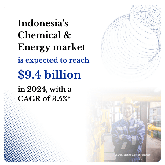 Indonesia Chemicals Consulting Firm