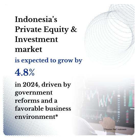 Indonesia PE & Investment Consulting Firm