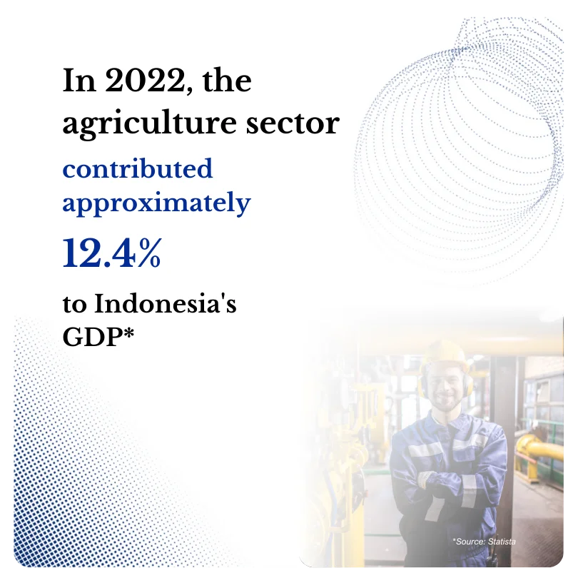 Indonesia Agriculture Image Overview