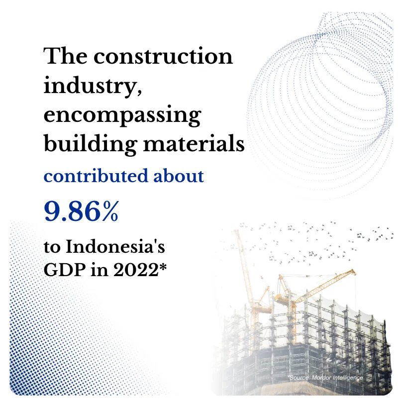 Indonesia Building Materials Image Overview