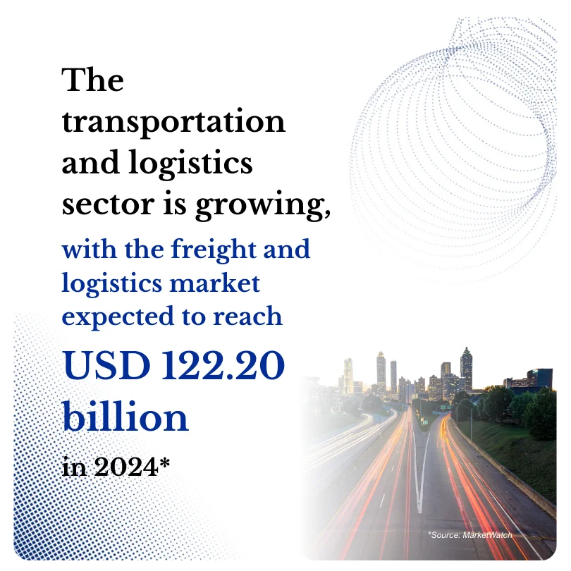 Indonesia Transportation & Logistics Image Overview